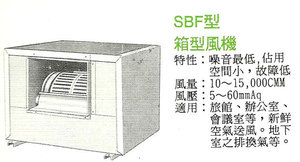 SBF型箱型風機